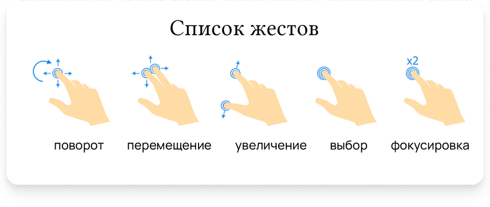 Basic control gestures